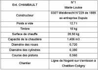 TL Loco Chantier Chambault