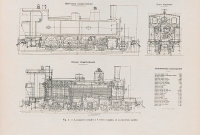 CP 230T SACM Plan Chemins de Fer Interêt Local et Tramways Année 1910 p 18 Gallica Sud France