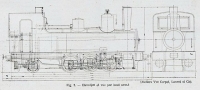 1211 1212 1213 1214 CORPET 031T 22t Tramway Meaux-Dammartin (CFIL de l'Yonne) n°01-02-03-04 Livraison Janv-Fév 1910 - UFT p 98 Gallica 04