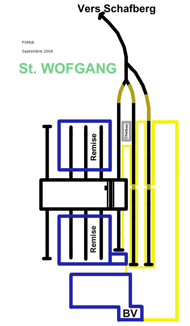 Plan schématique de la gare de St. Wofgang