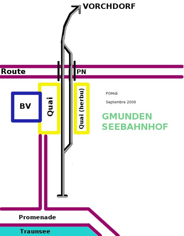 Schéma de la gare de Gmunden Seebahnhof