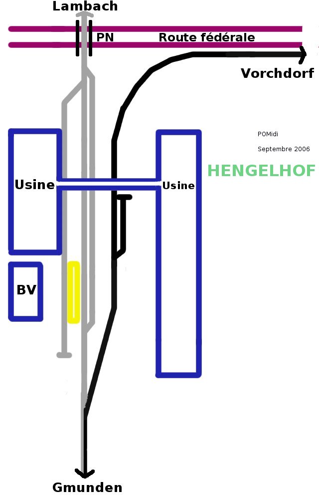 Schéma de la gare d'Engelhof