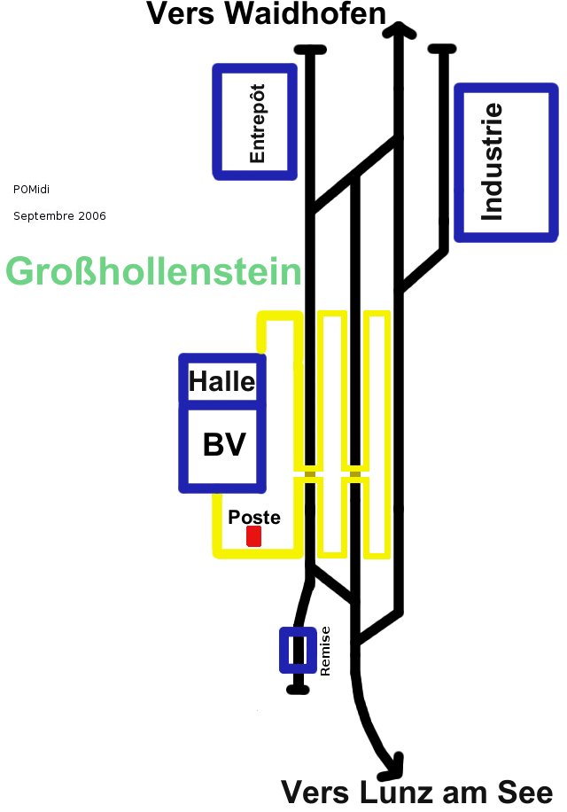 Schéma de la gare de Großhollenstein